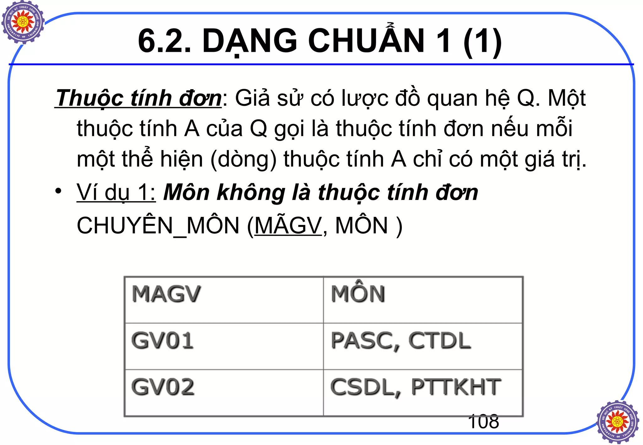 108
6.2. DẠNG CHUẨN 1 (1)
Thuộc tính đơn: Giả sử có lược đồ quan hệ Q. Một
thuộc tính A của Q gọi là thuộc tính đơn nếu mỗi
một thể hiện (dòng) thuộc tính A chỉ có một giá trị.
• Ví dụ 1: Môn không là thuộc tính đơn
CHUYÊN_MÔN (MÃGV, MÔN )
 