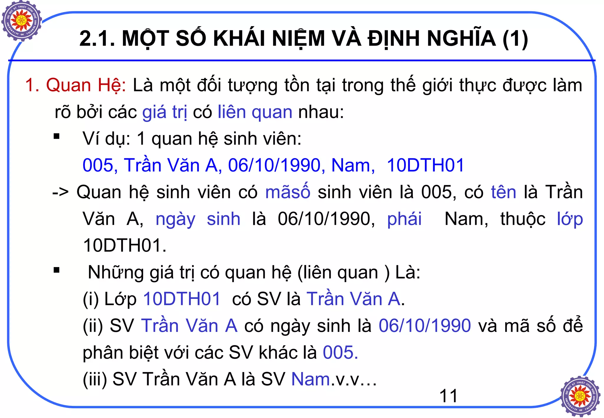 11
2.1. MỘT SỐ KHÁI NIỆM VÀ ĐỊNH NGHĨA (1)
1. Quan Hệ: Là một đối tượng tồn tại trong thế giới thực được làm
rõ bởi các giá trị có liên quan nhau:
 Ví dụ: 1 quan hệ sinh viên:
005, Trần Văn A, 06/10/1990, Nam, 10DTH01
-> Quan hệ sinh viên có mãsố sinh viên là 005, có tên là Trần
Văn A, ngày sinh là 06/10/1990, phái Nam, thuộc lớp
10DTH01.
 Những giá trị có quan hệ (liên quan ) Là:
(i) Lớp 10DTH01 có SV là Trần Văn A.
(ii) SV Trần Văn A có ngày sinh là 06/10/1990 và mã số để
phân biệt với các SV khác là 005.
(iii) SV Trần Văn A là SV Nam.v.v…
 
