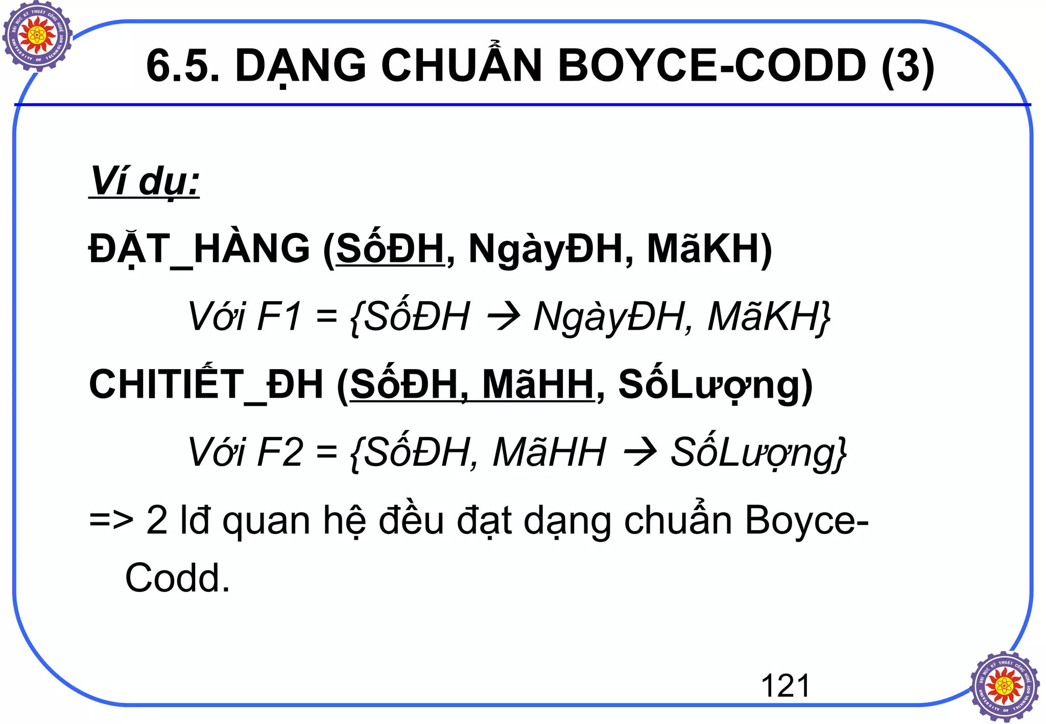 121
Ví dụ:
ĐẶT_HÀNG (SốĐH, NgàyĐH, MãKH)
Với F1 = {SốĐH  NgàyĐH, MãKH}
CHITIẾT_ĐH (SốĐH, MãHH, SốLượng)
Với F2 = {SốĐH, MãHH  SốLượng}
=> 2 lđ quan hệ đều đạt dạng chuẩn Boyce-
Codd.
6.5. DẠNG CHUẨN BOYCE-CODD (3)
 