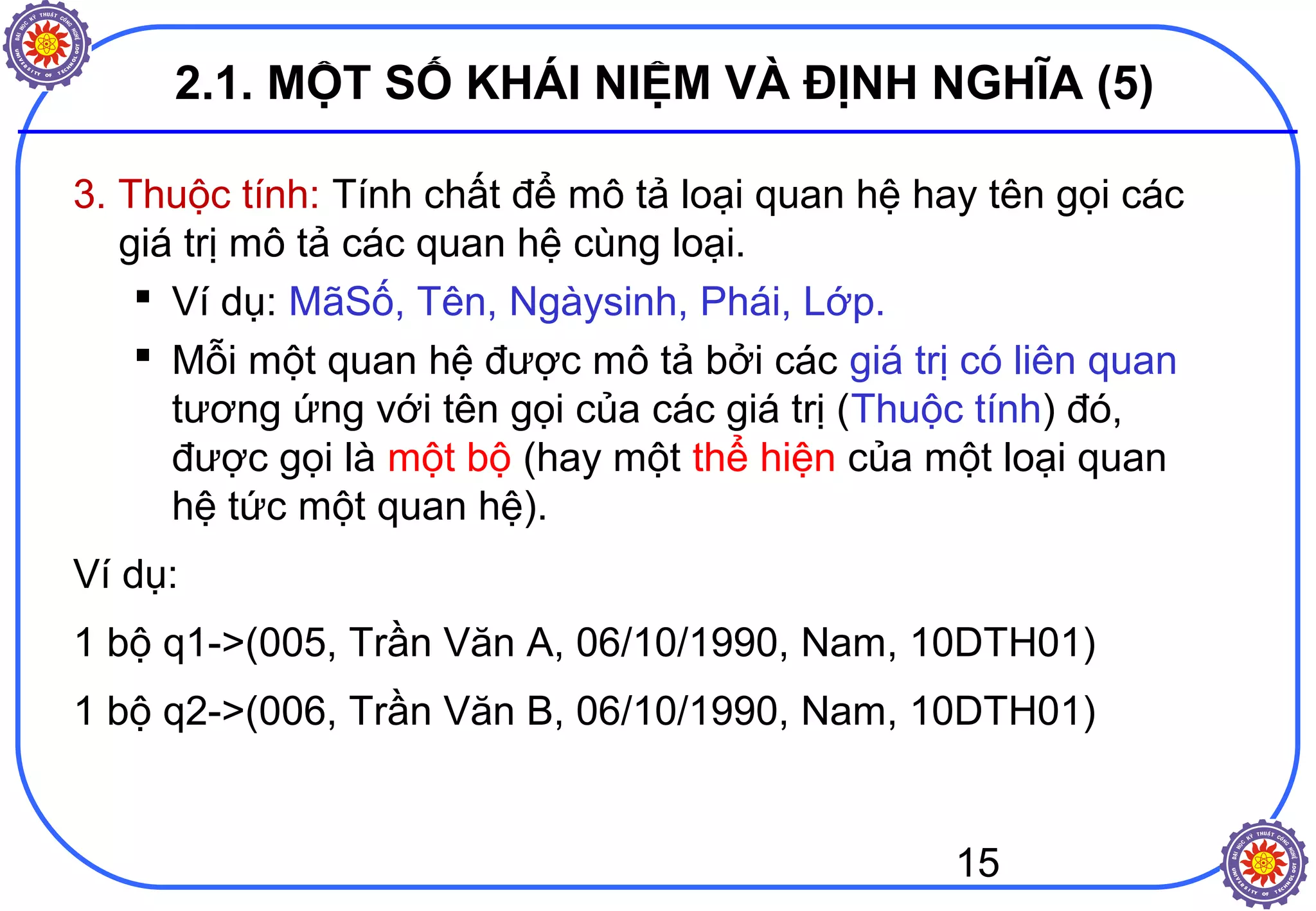 15
2.1. MỘT SỐ KHÁI NIỆM VÀ ĐỊNH NGHĨA (5)
3. Thuộc tính: Tính chất để mô tả loại quan hệ hay tên gọi các
giá trị mô tả các quan hệ cùng loại.
 Ví dụ: MãSố, Tên, Ngàysinh, Phái, Lớp.
 Mỗi một quan hệ được mô tả bởi các giá trị có liên quan
tương ứng với tên gọi của các giá trị (Thuộc tính) đó,
được gọi là một bộ (hay một thể hiện của một loại quan
hệ tức một quan hệ).
Ví dụ:
1 bộ q1->(005, Trần Văn A, 06/10/1990, Nam, 10DTH01)
1 bộ q2->(006, Trần Văn B, 06/10/1990, Nam, 10DTH01)
 