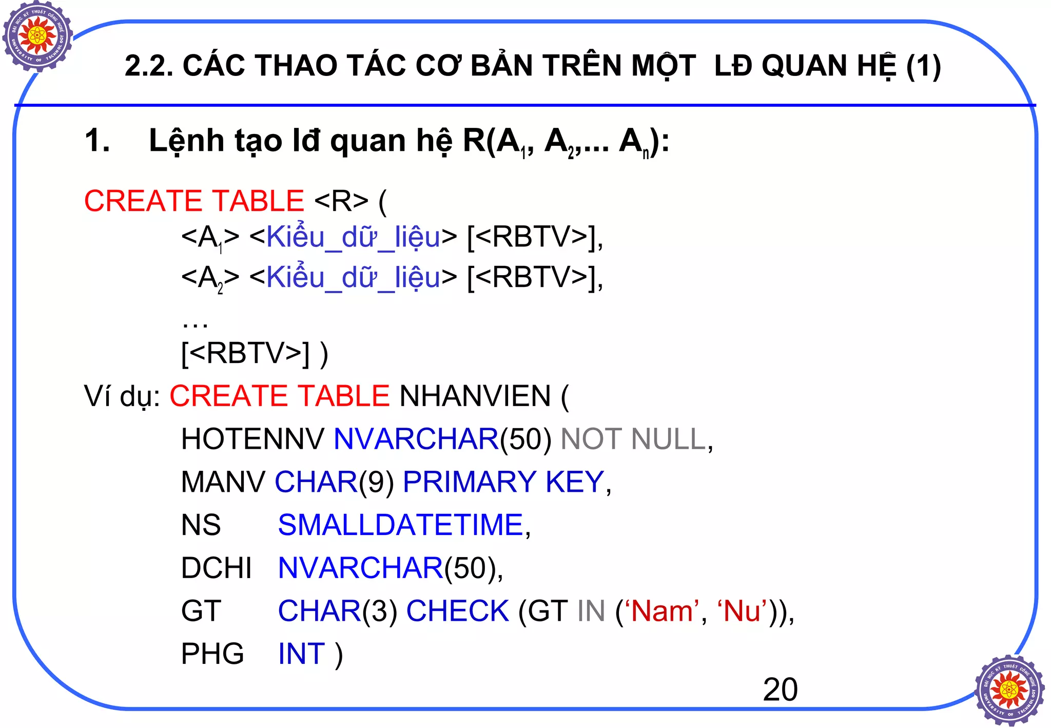 20
2.2. CÁC THAO TÁC CƠ BẢN TRÊN MỘT LĐ QUAN HỆ (1)
1. Lệnh tạo lđ quan hệ R(A1, A2,... An):
CREATE TABLE <R> (
<A1> <Kiểu_dữ_liệu> [<RBTV>],
<A2> <Kiểu_dữ_liệu> [<RBTV>],
…
[<RBTV>] )
Ví dụ: CREATE TABLE NHANVIEN (
HOTENNV NVARCHAR(50) NOT NULL,
MANV CHAR(9) PRIMARY KEY,
NS SMALLDATETIME,
DCHI NVARCHAR(50),
GT CHAR(3) CHECK (GT IN (‘Nam’, ‘Nu’)),
PHG INT )
 