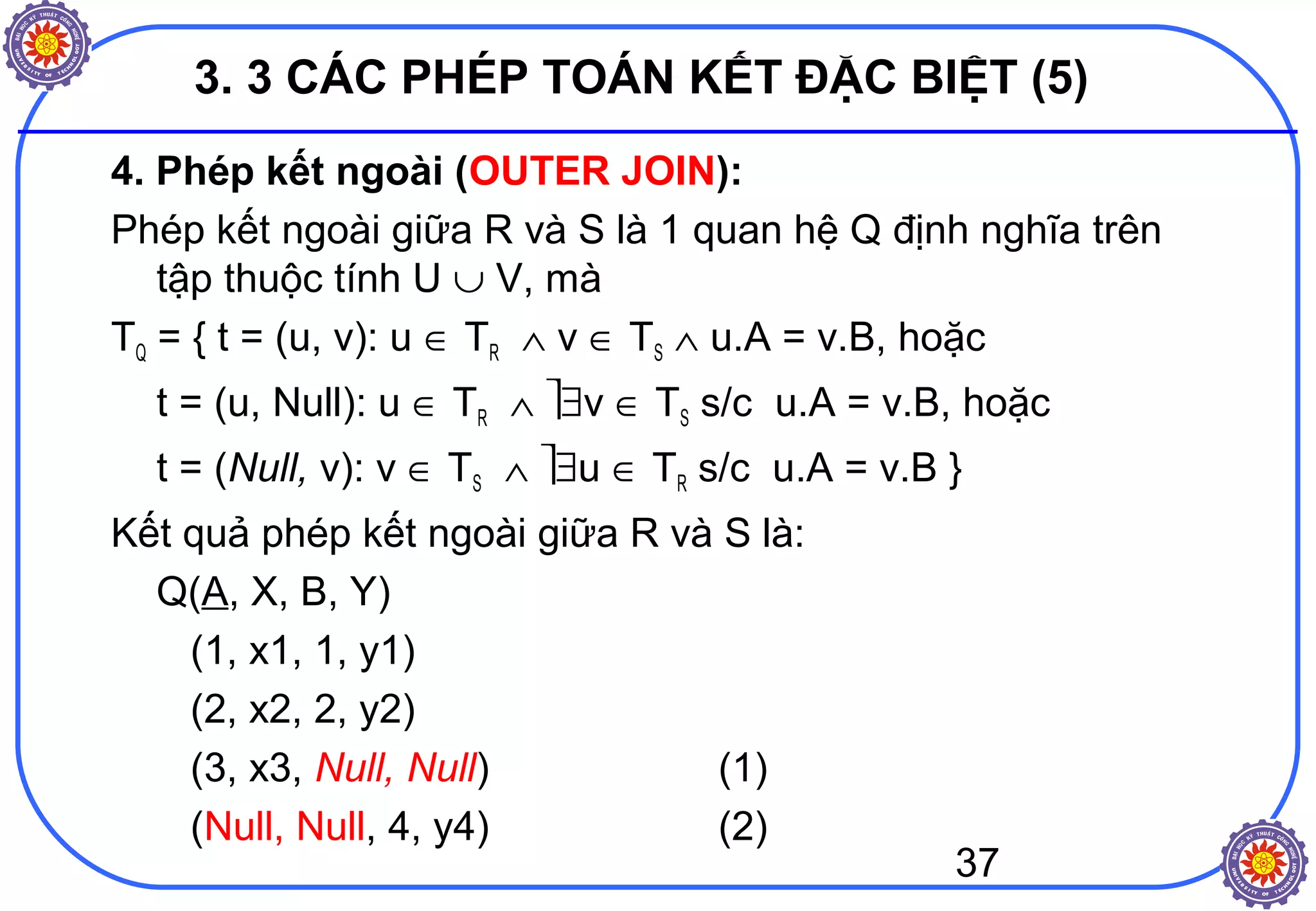37
3. 3 CÁC PHÉP TOÁN KẾT ĐẶC BIỆT (5)
4. Phép kết ngoài (OUTER JOIN):
Phép kết ngoài giữa R và S là 1 quan hệ Q định nghĩa trên
tập thuộc tính U ∪ V, mà
TQ = { t = (u, v): u ∈ TR ∧ v ∈ TS ∧ u.A = v.B, hoặc
t = (u, Null): u ∈ TR ∧ ∃v ∈ TS s/c u.A = v.B, hoặc
t = (Null, v): v ∈ TS ∧ ∃u ∈ TR s/c u.A = v.B }
Kết quả phép kết ngoài giữa R và S là:
Q(A, X, B, Y)
(1, x1, 1, y1)
(2, x2, 2, y2)
(3, x3, Null, Null) (1)
(Null, Null, 4, y4) (2)
 