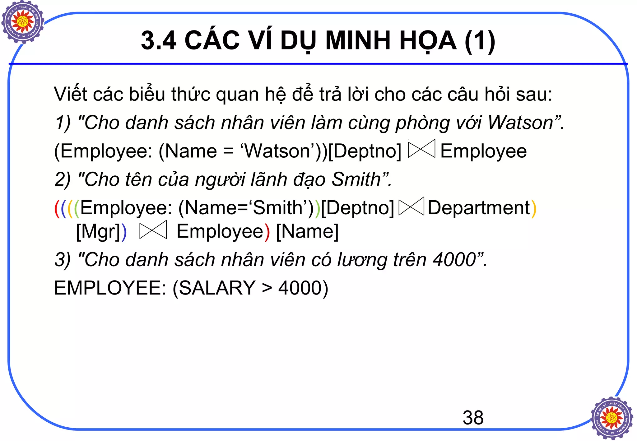 38
3.4 CÁC VÍ DỤ MINH HỌA (1)
Viết các biểu thức quan hệ để trả lời cho các câu hỏi sau:
1) "Cho danh sách nhân viên làm cùng phòng với Watson”.
(Employee: (Name = ‘Watson’))[Deptno] Employee
2) "Cho tên của người lãnh đạo Smith”.
((((Employee: (Name=‘Smith’))[Deptno] Department)
[Mgr]) Employee) [Name]
3) "Cho danh sách nhân viên có lương trên 4000”.
EMPLOYEE: (SALARY > 4000)
 
