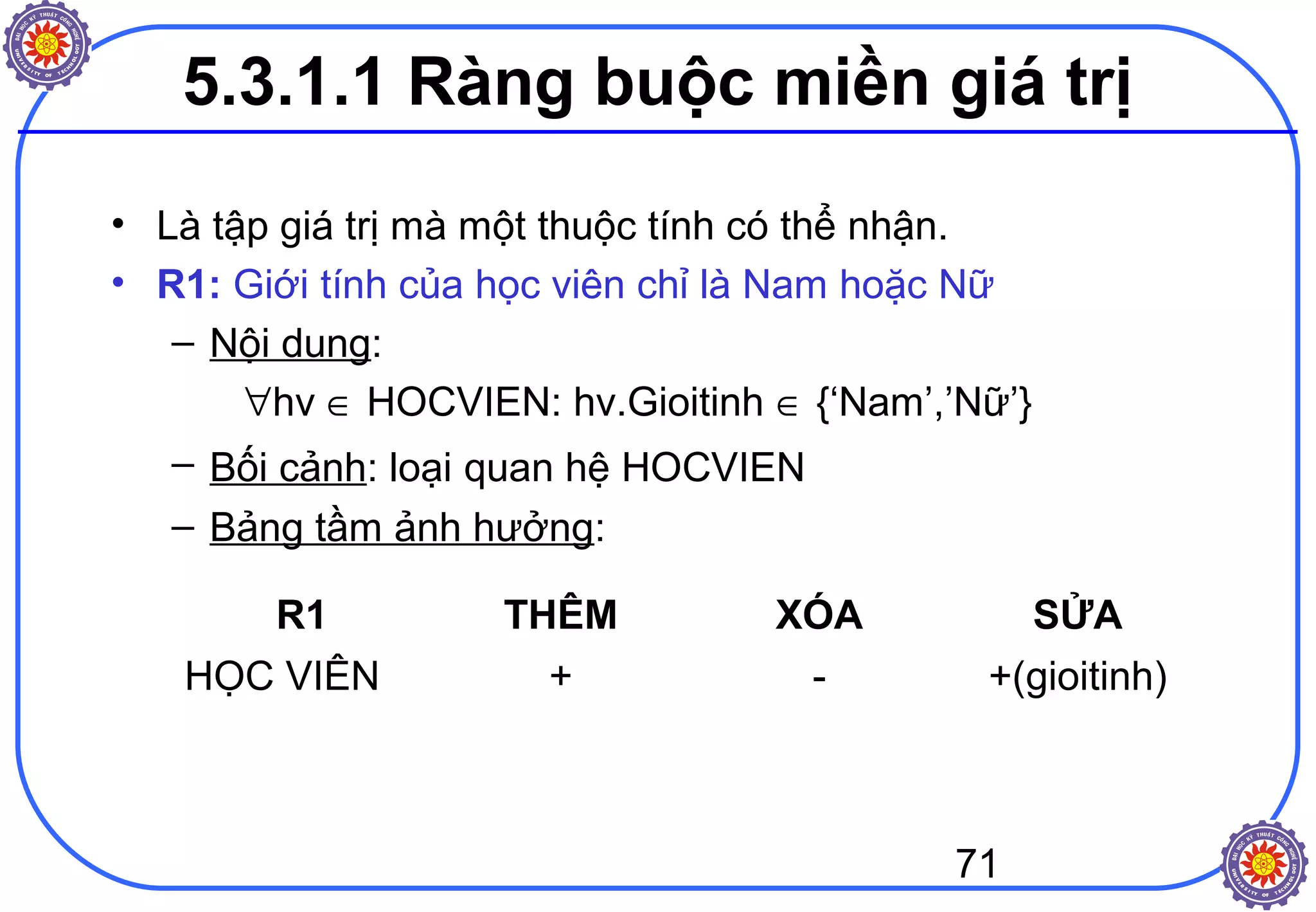 71
5.3.1.1 Ràng buộc miền giá trị
• Là tập giá trị mà một thuộc tính có thể nhận.
• R1: Giới tính của học viên chỉ là Nam hoặc Nữ
– Nội dung:
∀hv ∈ HOCVIEN: hv.Gioitinh ∈ {‘Nam’,’Nữ’}
– Bối cảnh: loại quan hệ HOCVIEN
– Bảng tầm ảnh hưởng:
R1 THÊM XÓA SỬA
HỌC VIÊN + - +(gioitinh)
 