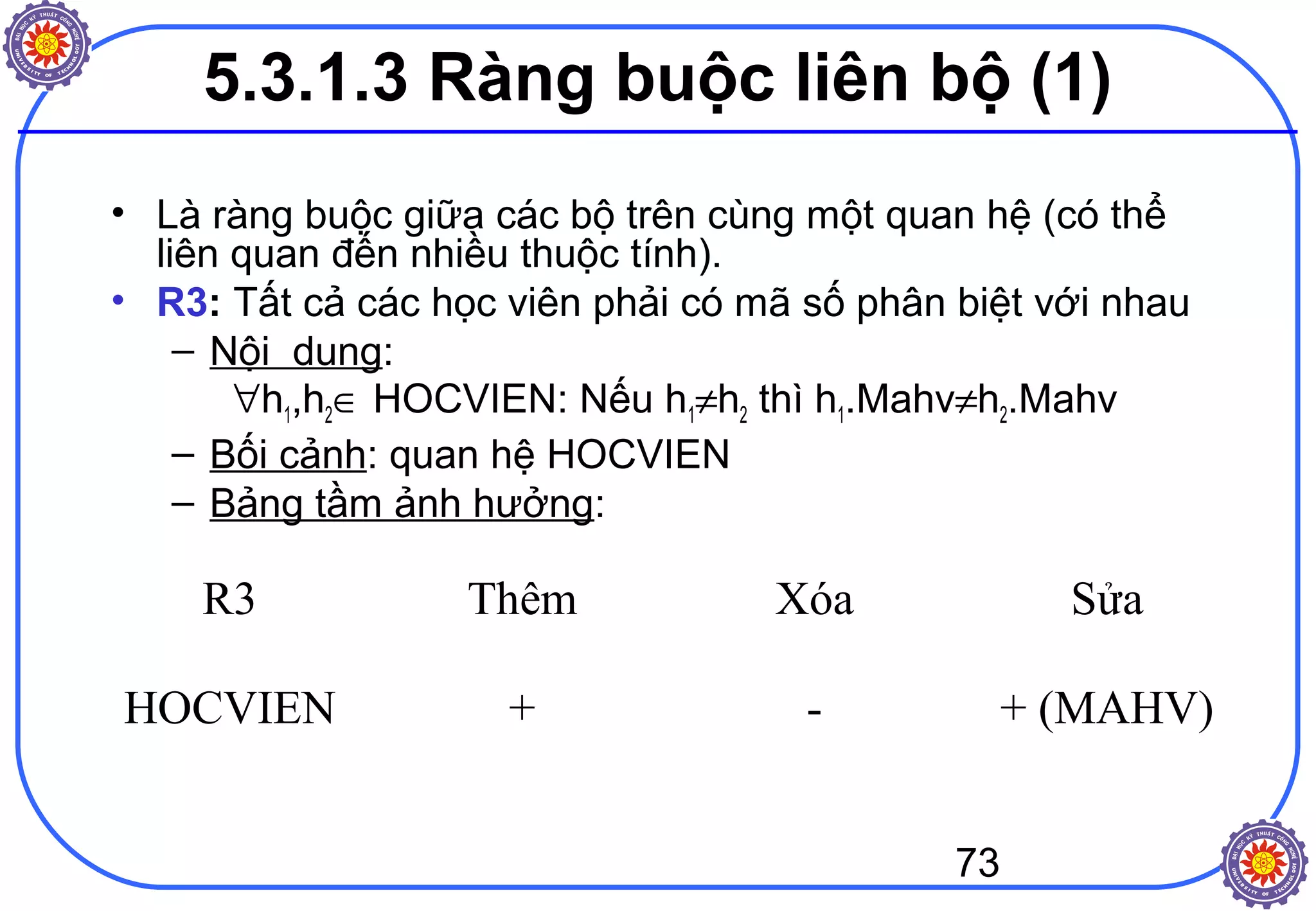 73
5.3.1.3 Ràng buộc liên bộ (1)
• Là ràng buộc giữa các bộ trên cùng một quan hệ (có thể
liên quan đến nhiều thuộc tính).
• R3: Tất cả các học viên phải có mã số phân biệt với nhau
– Nội dung:
∀h1,h2∈ HOCVIEN: Nếu h1≠h2 thì h1.Mahv≠h2.Mahv
– Bối cảnh: quan hệ HOCVIEN
– Bảng tầm ảnh hưởng:
R3 Thêm Xóa Sửa
HOCVIEN + - + (MAHV)
 