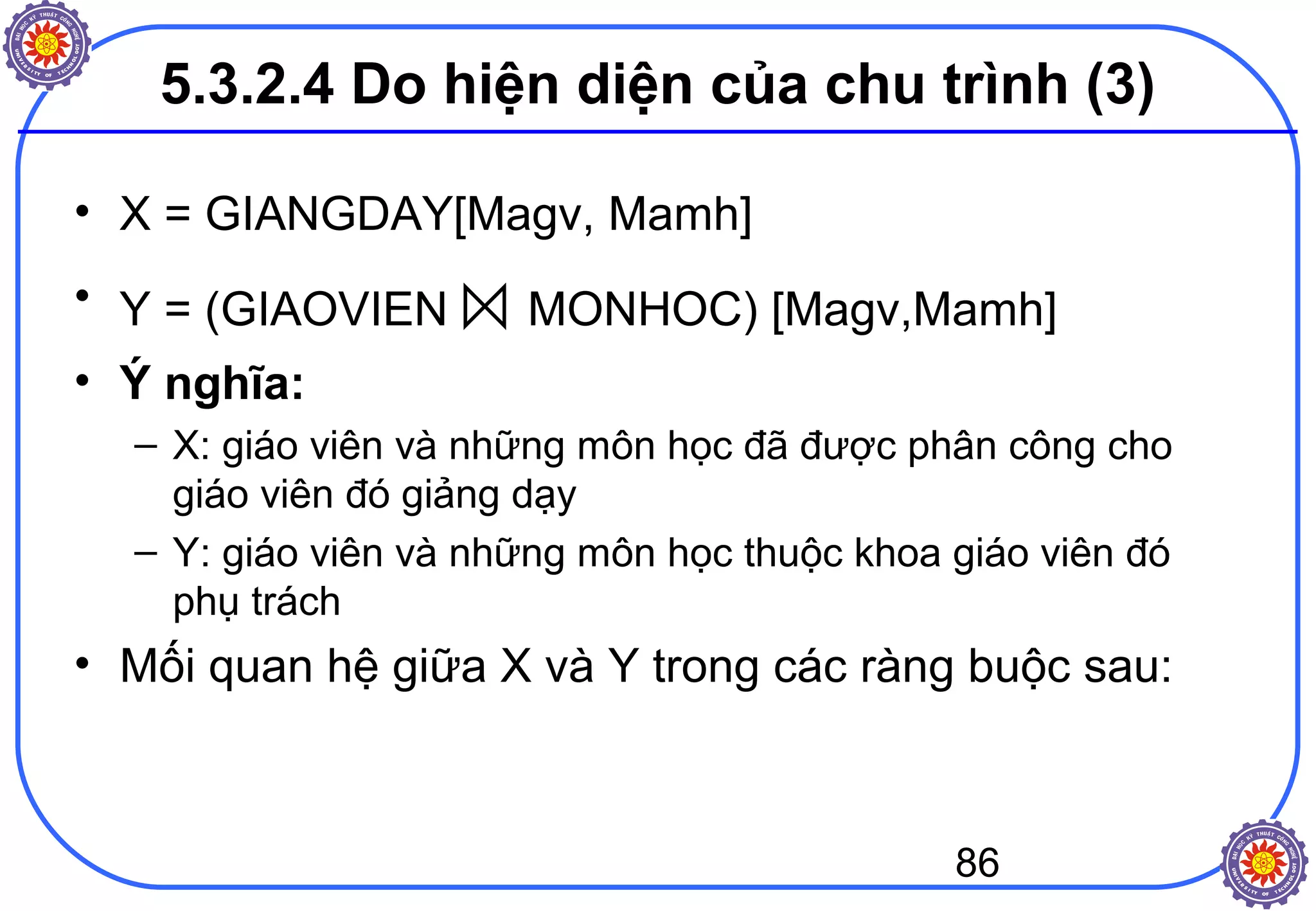 86
5.3.2.4 Do hiện diện của chu trình (3)
• X = GIANGDAY[Magv, Mamh]
• Y = (GIAOVIEN ⋈ MONHOC) [Magv,Mamh]
• Ý nghĩa:
– X: giáo viên và những môn học đã được phân công cho
giáo viên đó giảng dạy
– Y: giáo viên và những môn học thuộc khoa giáo viên đó
phụ trách
• Mối quan hệ giữa X và Y trong các ràng buộc sau:
 