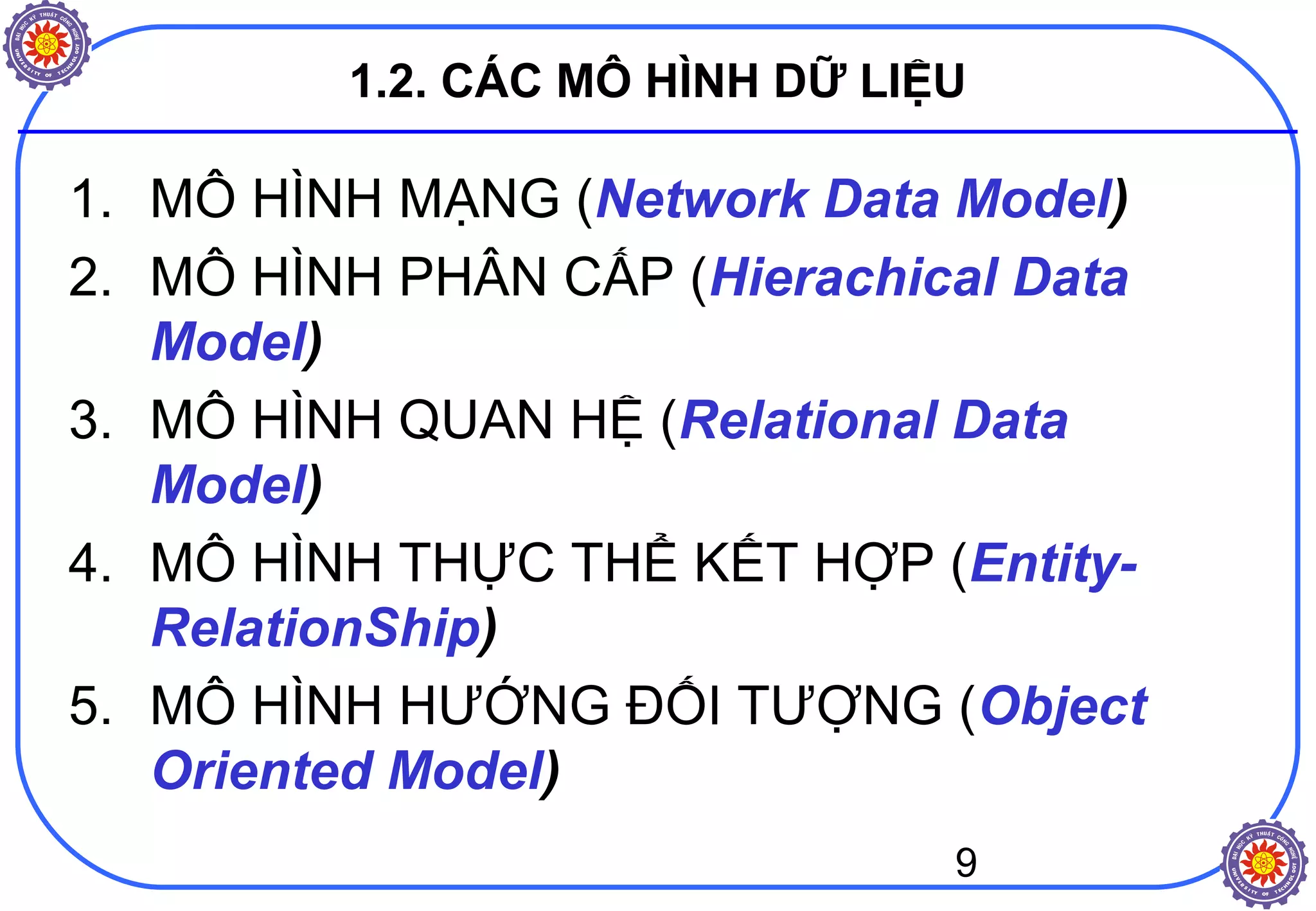 9
1.2. CÁC MÔ HÌNH DỮ LIỆU
1. MÔ HÌNH MẠNG (Network Data Model)
2. MÔ HÌNH PHÂN CẤP (Hierachical Data
Model)
3. MÔ HÌNH QUAN HỆ (Relational Data
Model)
4. MÔ HÌNH THỰC THỂ KẾT HỢP (Entity-
RelationShip)
5. MÔ HÌNH HƯỚNG ĐỐI TƯỢNG (Object
Oriented Model)
 