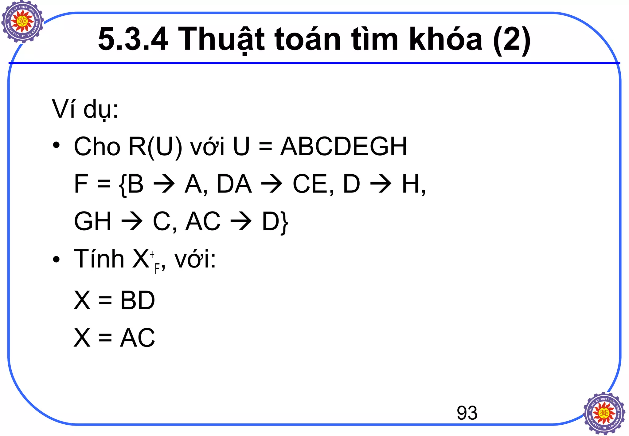 93
Ví dụ:
• Cho R(U) với U = ABCDEGH
F = {B  A, DA  CE, D  H,
GH  C, AC  D}
• Tính X+
F, với:
X = BD
X = AC
5.3.4 Thuật toán tìm khóa (2)
 