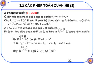 Bài giảng cơ sở dữ liệu | PPT