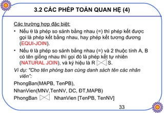 Bài giảng cơ sở dữ liệu | PPT