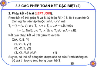 Bài giảng cơ sở dữ liệu | PPT