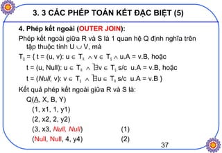 Bài giảng cơ sở dữ liệu | PPT