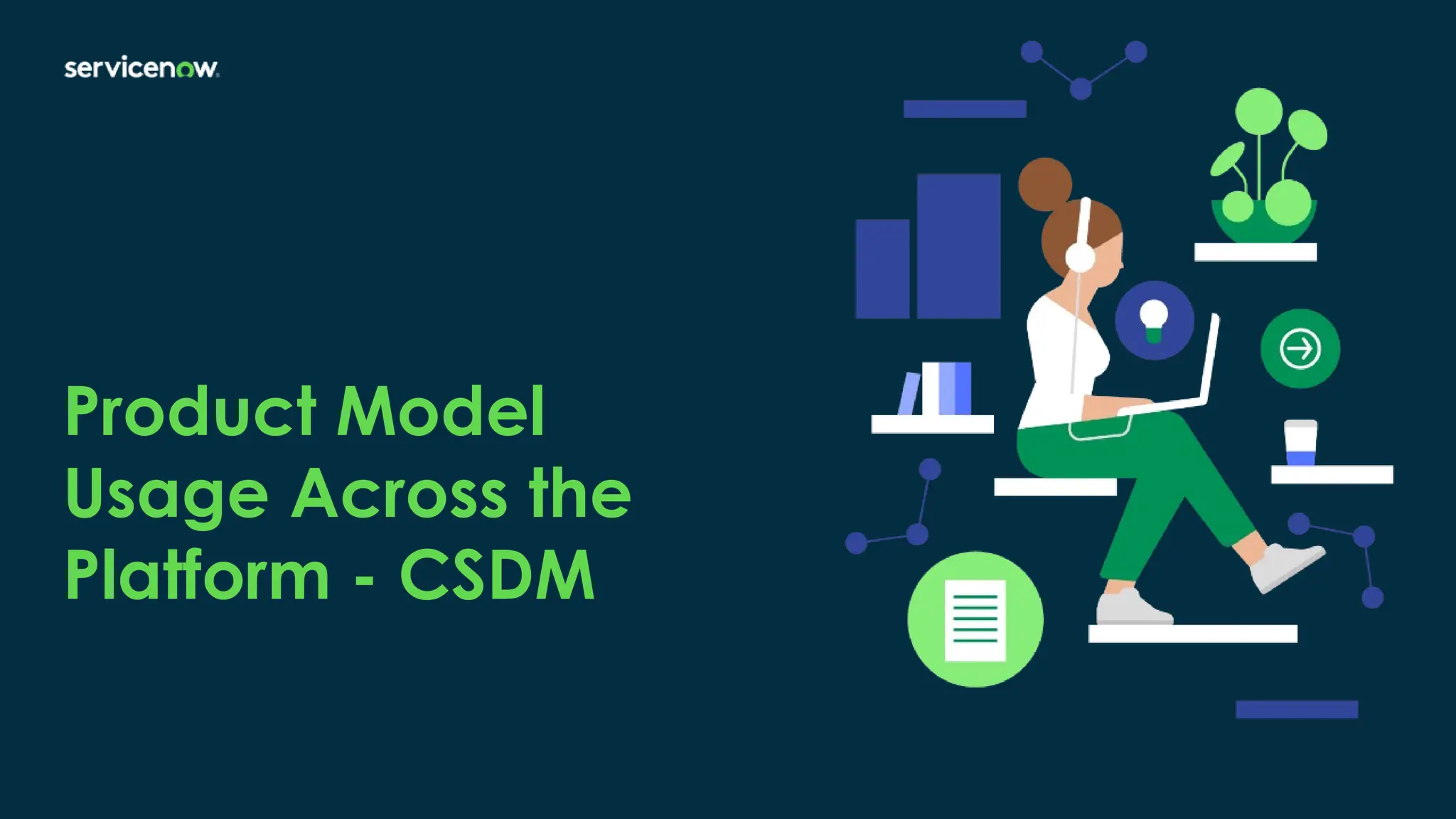 Product Model
Usage Across the
Platform - CSDM
 