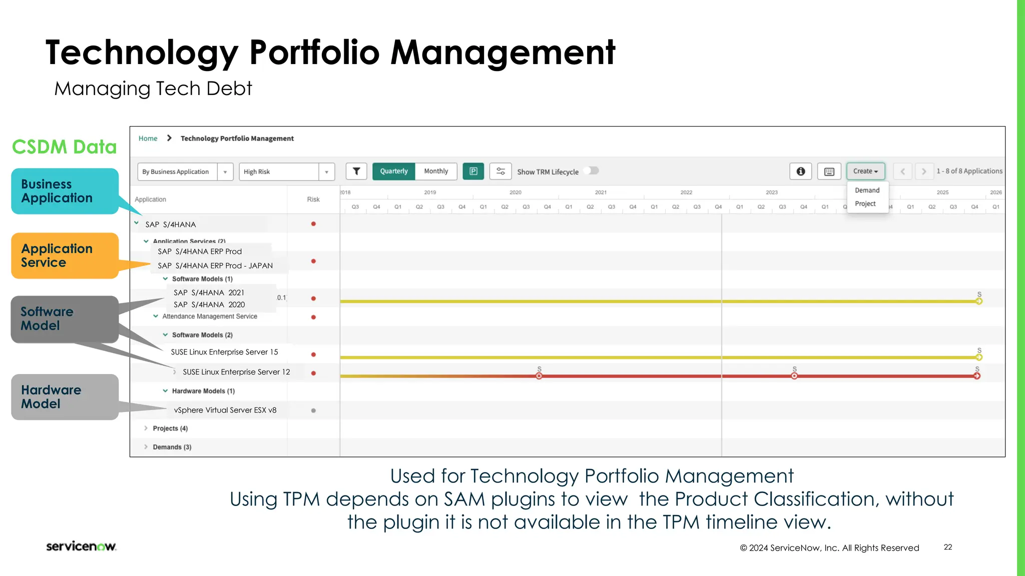© 2024 ServiceNow, Inc. All Rights Reserved 22
Software
Model
Technology Portfolio Management
Software
Model
Software
Model
Hardware
Model
CSDM Data
SAP S/4HANA
SAP S/4HANA 2021
SUSE Linux Enterprise Server 15
SAP S/4HANA ERP Prod
SUSE Linux Enterprise Server 12
vSphere Virtual Server ESX v8
Used for Technology Portfolio Management
Using TPM depends on SAM plugins to view the Product Classification, without
the plugin it is not available in the TPM timeline view.
Business
Application
Application
Service SAP S/4HANA ERP Prod - JAPAN
SAP S/4HANA 2020
Managing Tech Debt
 