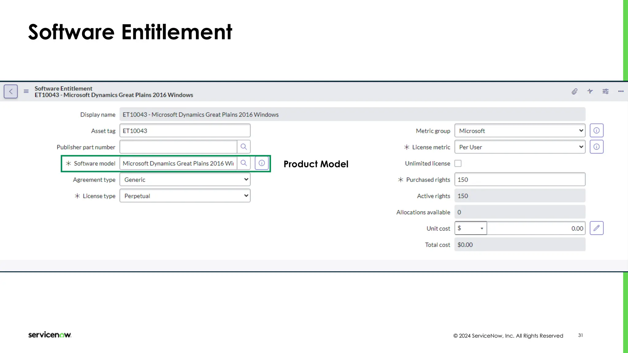© 2024 ServiceNow, Inc. All Rights Reserved 31
Software Entitlement
Product Model
 