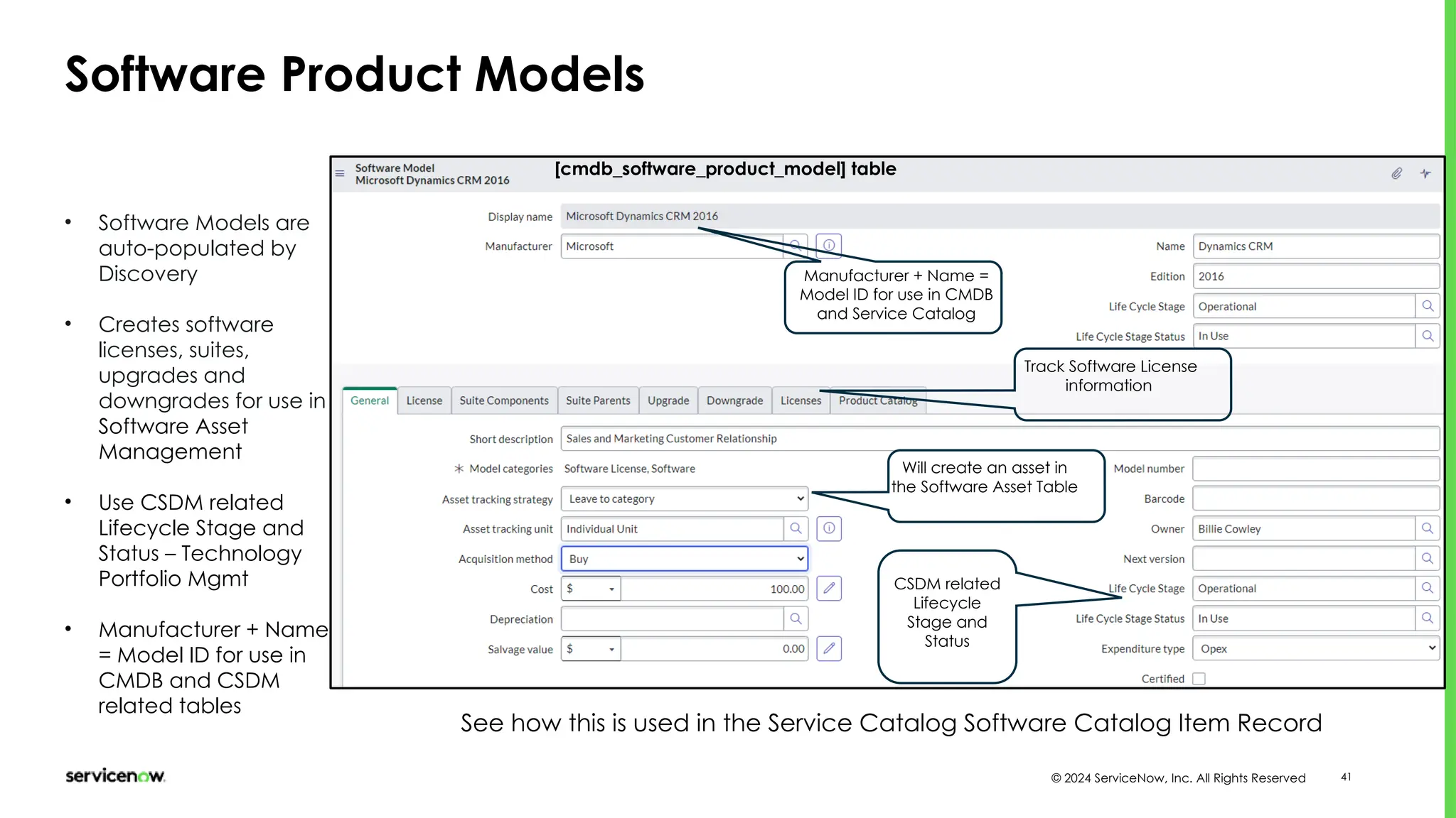 © 2024 ServiceNow, Inc. All Rights Reserved 41
Software Product Models
[cmdb_software_product_model] table
Manufacturer + Name =
Model ID for use in CMDB
and Service Catalog
CSDM related
Lifecycle
Stage and
Status
• Software Models are
auto-populated by
Discovery
• Creates software
licenses, suites,
upgrades and
downgrades for use in
Software Asset
Management
• Use CSDM related
Lifecycle Stage and
Status – Technology
Portfolio Mgmt
• Manufacturer + Name
= Model ID for use in
CMDB and CSDM
related tables
Will create an asset in
the Software Asset Table
Track Software License
information
See how this is used in the Service Catalog Software Catalog Item Record
 