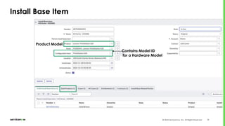 Service NOW CSDM and Product Models 1.pptx