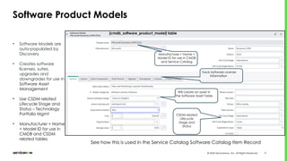 Service NOW CSDM and Product Models 1.pptx