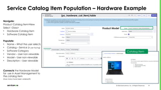 Servicenow Basic Software Inventory Service NOW CSDM and Product Models 1.pptx