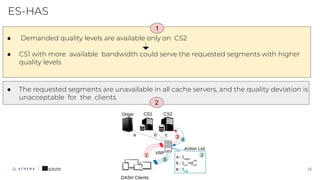 ES-HAS
12
● Demanded quality levels are available only on CS2
● CS1 with more available bandwidth could serve the requested segments with higher
quality levels
● The requested segments are unavailable in all cache servers, and the quality deviation is
unacceptable for the clients
1
2
 