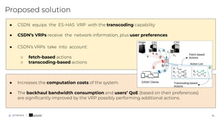 Proposed solution
14
● CSDN equips the ES-HAS VRP with the transcoding capability
● CSDN’s VRPs receive the network information, plus user preferences
● CSDN’s VRPs take into account:
○ fetch-based actions
○ transcoding-based actions
● Increases the computation costs of the system.
● The backhaul bandwidth consumption and users’ QoE (based on their preferences)
are signiﬁcantly improved by the VRP possibly performing additional actions.
 
