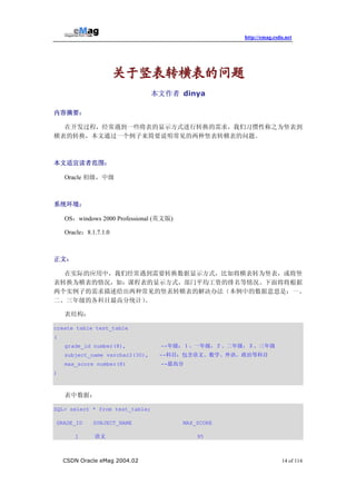 Csdn Emag(Oracle)第二期 | PDF
