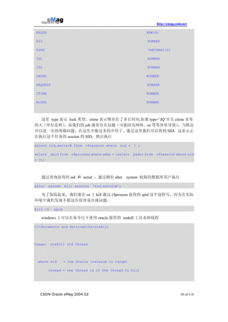 Csdn Emag(Oracle)第二期 | PDF