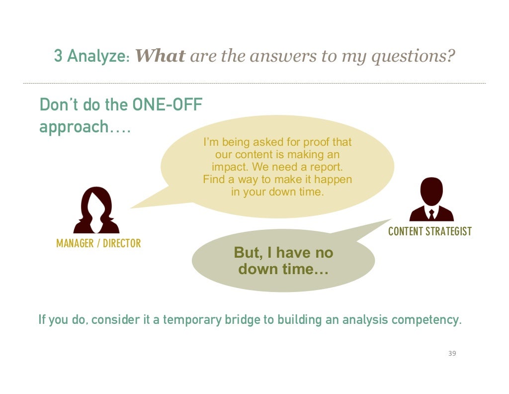 what is meant by analyze