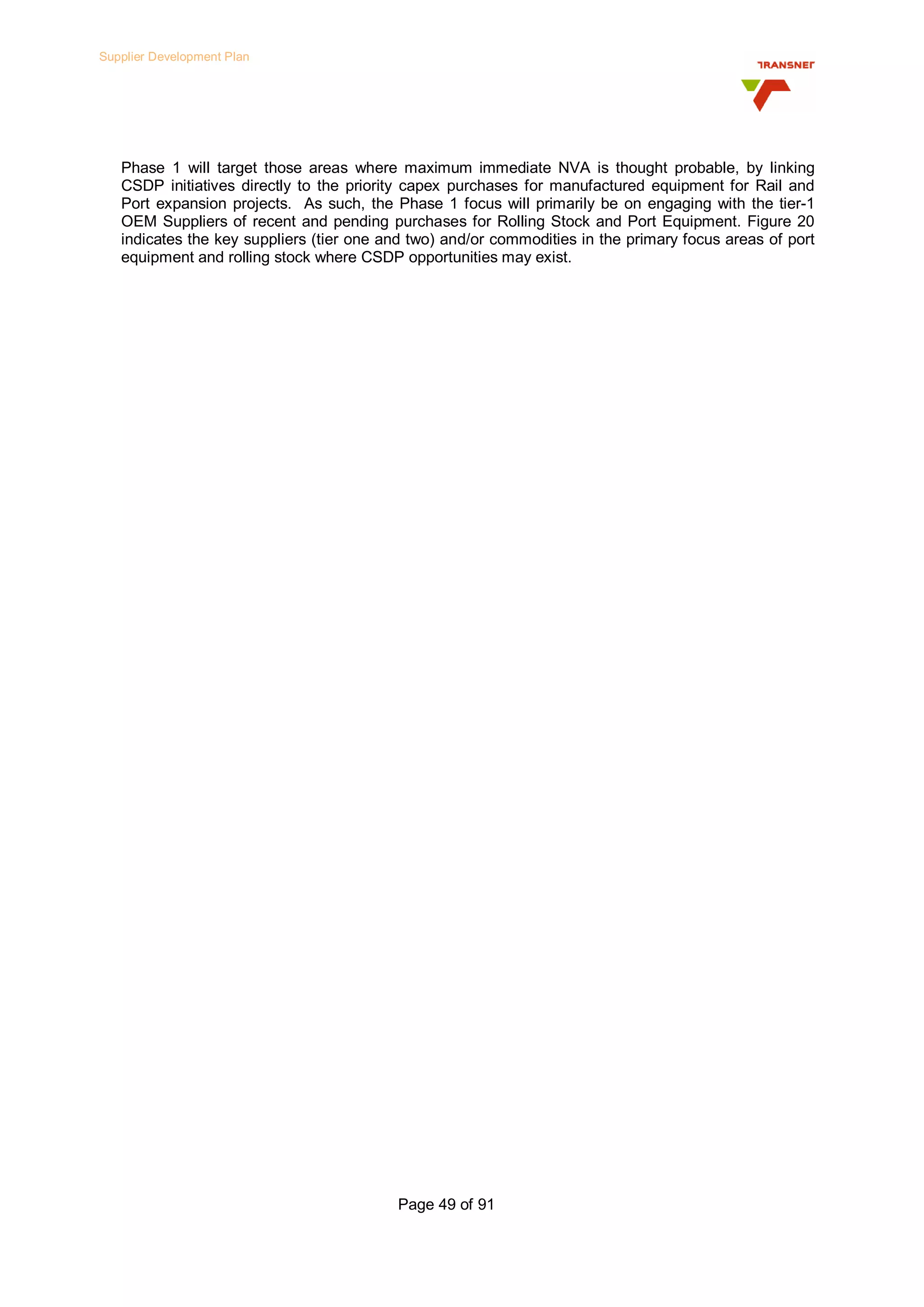 Transnet Supplier Development Plan