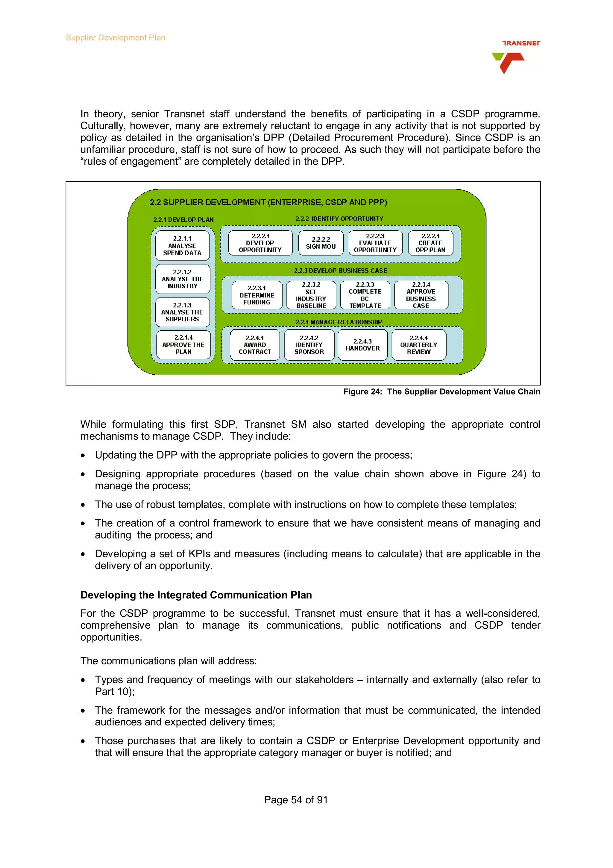 Transnet Supplier Development Plan