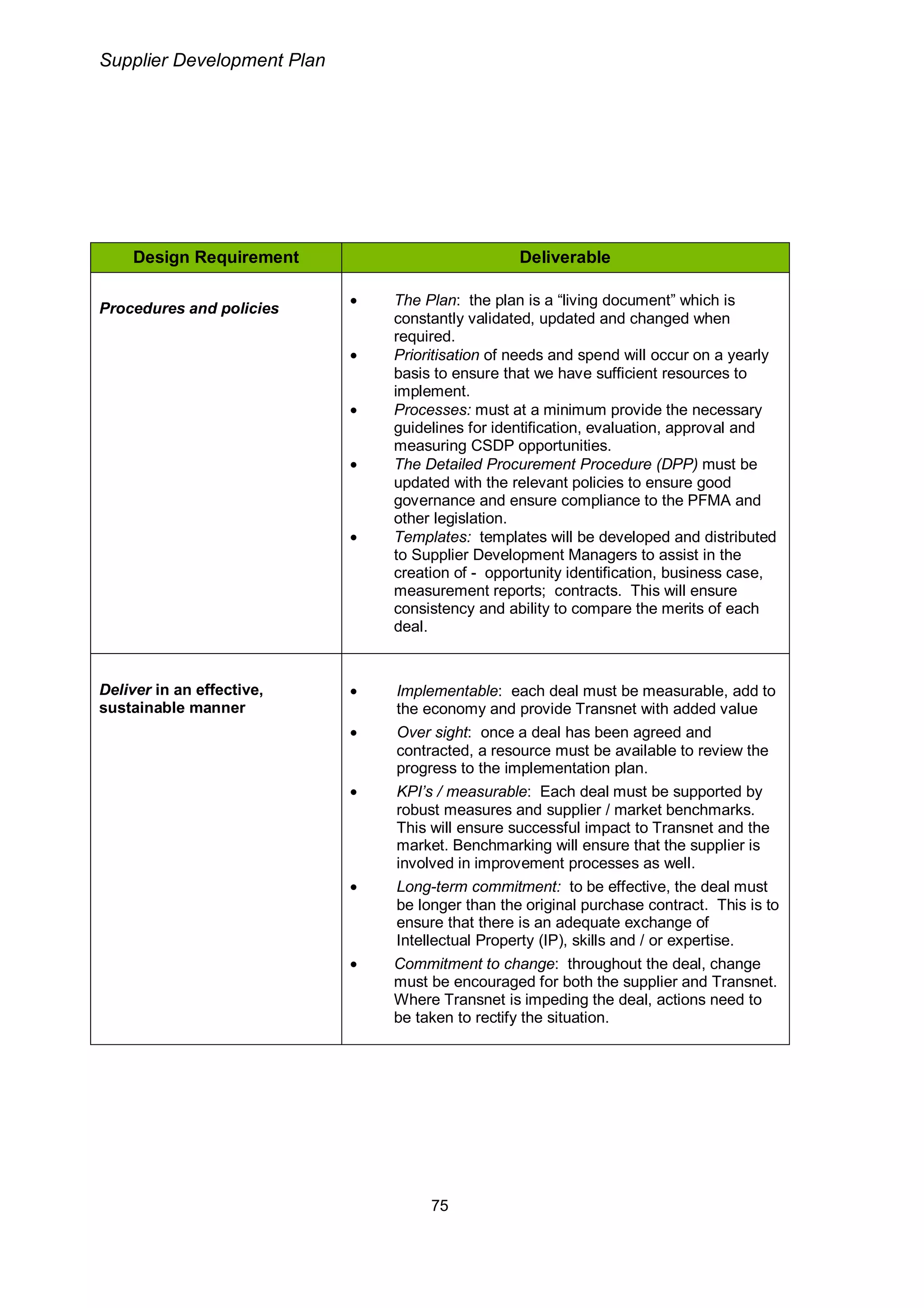 Transnet Supplier Development Plan