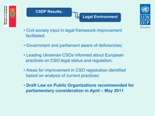 Civil society input in legal framework improvement  facilitated; Government and parliament aware of deficiencies; Leading Ukrainian CSOs informed about European  practices on CSO legal status and regulation; Areas for improvement in CSO registration identified  based on analysis of current practices; Draft Law on Public Organizations recommended for  parliamentary consideration in April – May 2011 CSDP Results: Legal Environment 