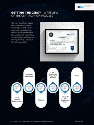CERTIFIED SENIOR DATA SCIENTIST (CSDS™) | PDF