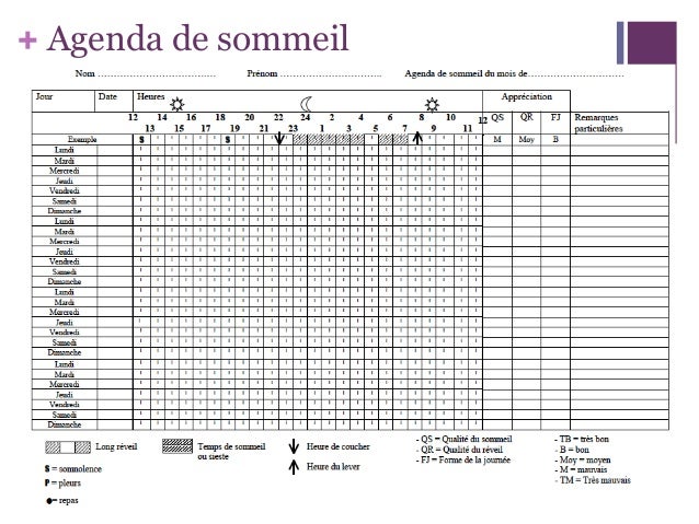 Rythme Sommeil Bebe 2 Mois