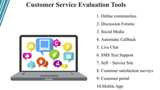 Customer Service Evaluation Tools
1. Online communities
2. Discussion Forums
3. Social Media
4. Automatic Callback
5. Live Chat
6. SMS Text Support
7. Self – Service Site
8. Customer satisfaction surveys
9. Customer portal
10.Mobile App
 