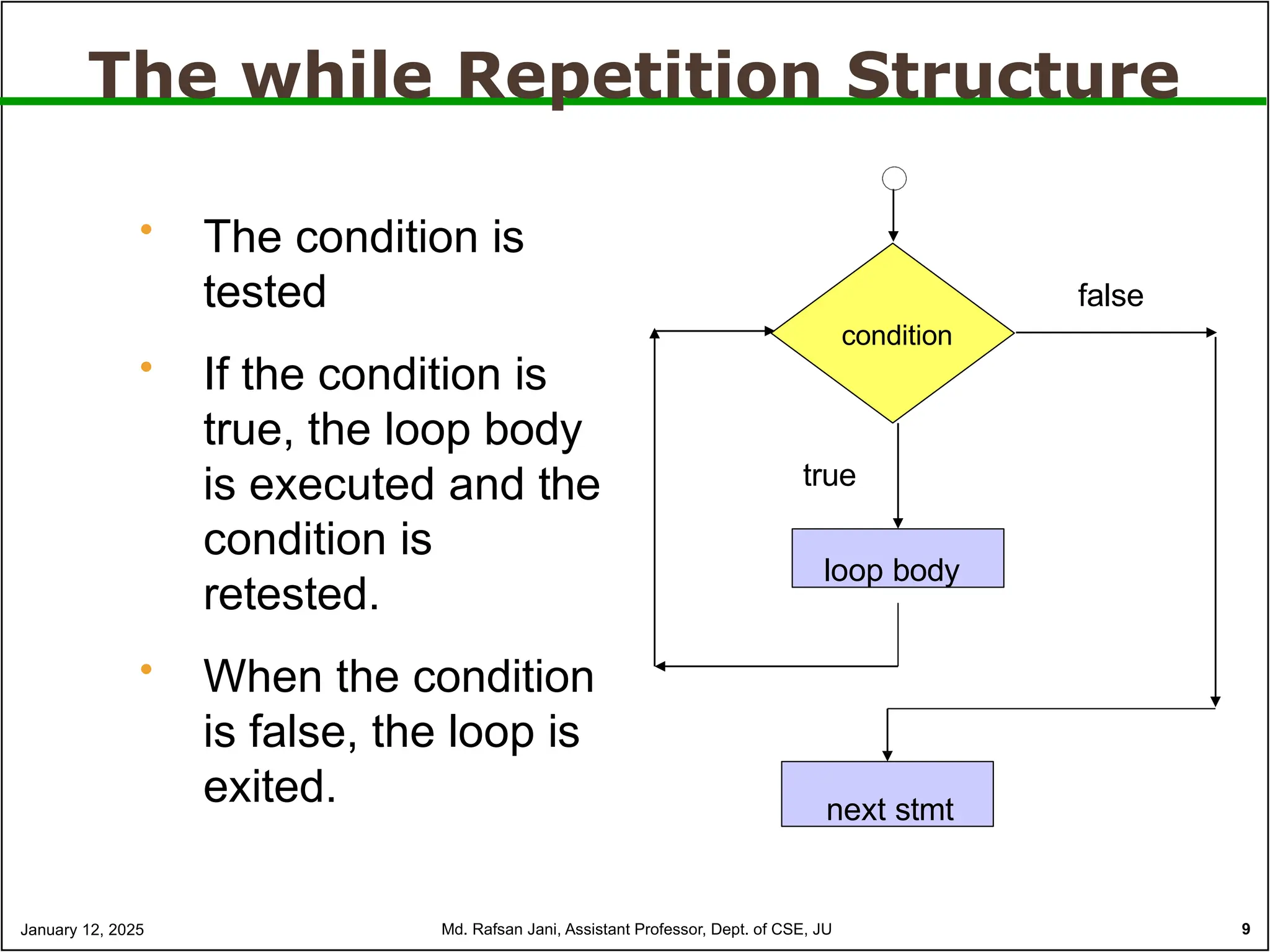 The while Repetition Structure
• The condition is
tested
• If the condition is
true, the loop body
is executed and the
condition is
retested.
• When the condition
is false, the loop is
exited.
condition
loop body
false
true
next stmt
January 12, 2025 Md. Rafsan Jani, Assistant Professor, Dept. of CSE, JU 9
 