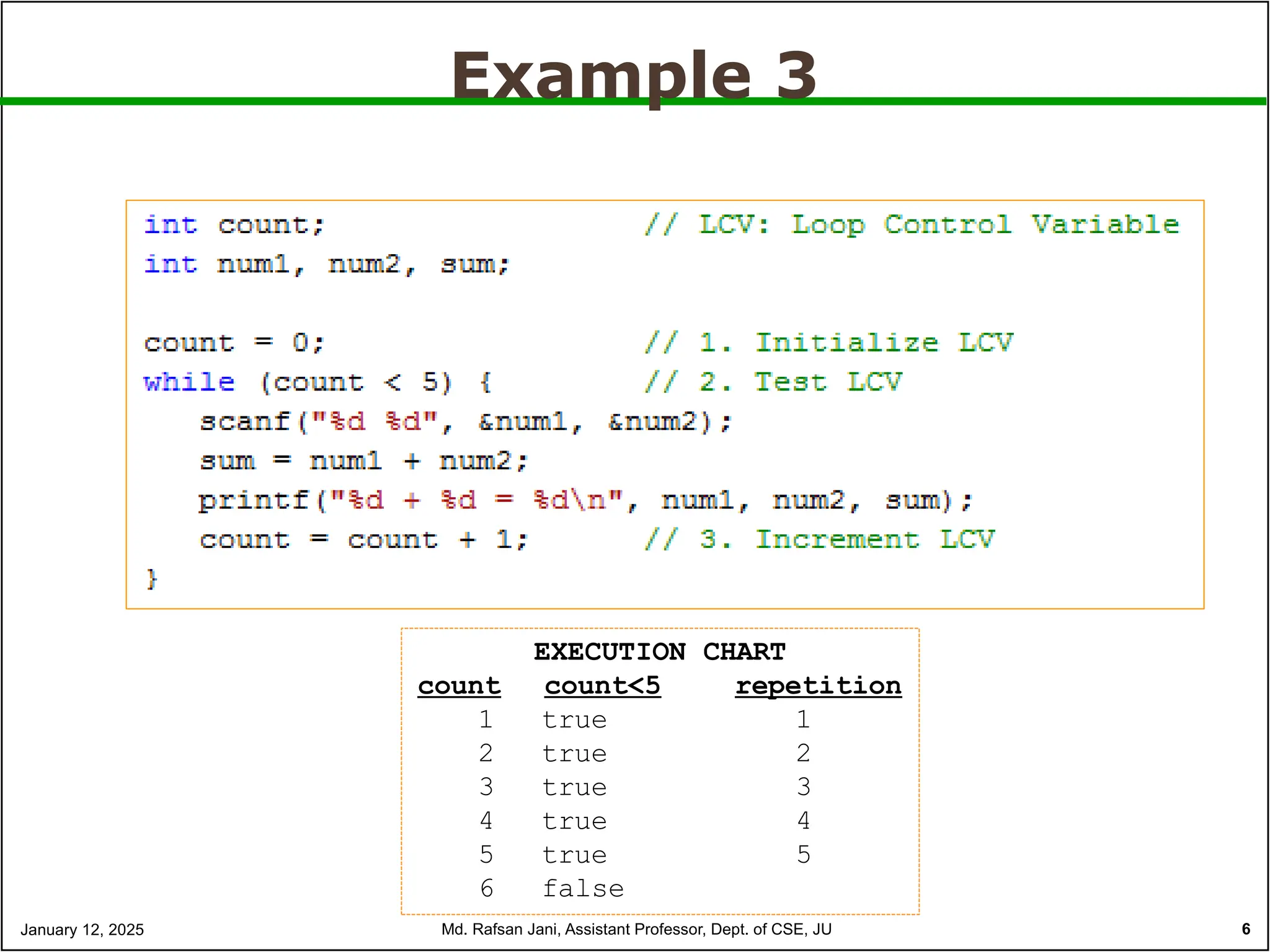 CSE-1203-Lecture-07-Loops-Part-II. c pptx | PPT