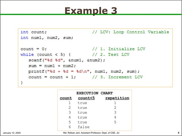 CSE-1203-Lecture-07-Loops-Part-II. c pptx | PPT