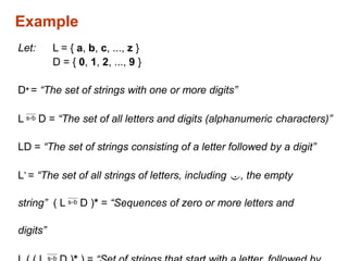 CSE-3201-Lecture-03-Lexical Analysis-Basic Term.pptx