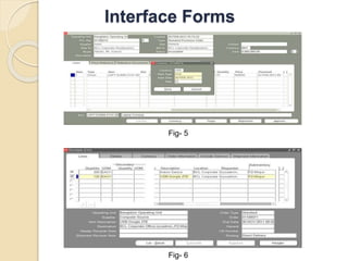 Internship Interface Internship Defense Presentation | PPTX
