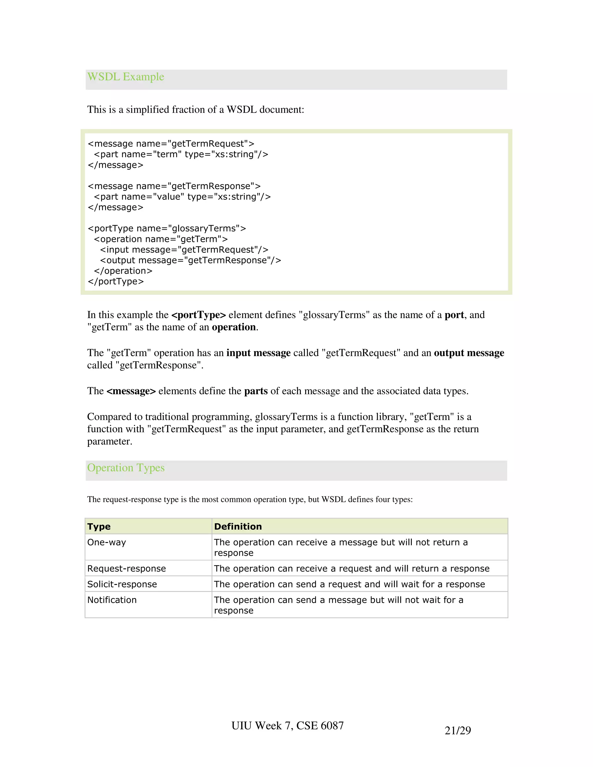 WSDL Example

This is a simplified fraction of a WSDL document:


<message name="getTermRequest">
 <part name="term" type="xs:string"/>
</message>

<message name="getTermResponse">
 <part name="value" type="xs:string"/>
</message>

<portType name="glossaryTerms">
 <operation name="getTerm">
  <input message="getTermRequest"/>
  <output message="getTermResponse"/>
 </operation>
</portType>


In this example the <portType> element defines "glossaryTerms" as the name of a port, and
"getTerm" as the name of an operation.

The "getTerm" operation has an input message called "getTermRequest" and an output message
called "getTermResponse".

The <message> elements define the parts of each message and the associated data types.

Compared to traditional programming, glossaryTerms is a function library, "getTerm" is a
function with "getTermRequest" as the input parameter, and getTermResponse as the return
parameter.

Operation Types

The request-response type is the most common operation type, but WSDL defines four types:


Type                              Definition
One-way                           The operation can receive a message but will not return a
                                  response
Request-response                  The operation can receive a request and will return a response
Solicit-response                  The operation can send a request and will wait for a response
Notification                      The operation can send a message but will not wait for a
                                  response




                                       UIU Week 7, CSE 6087                                 21/29
 