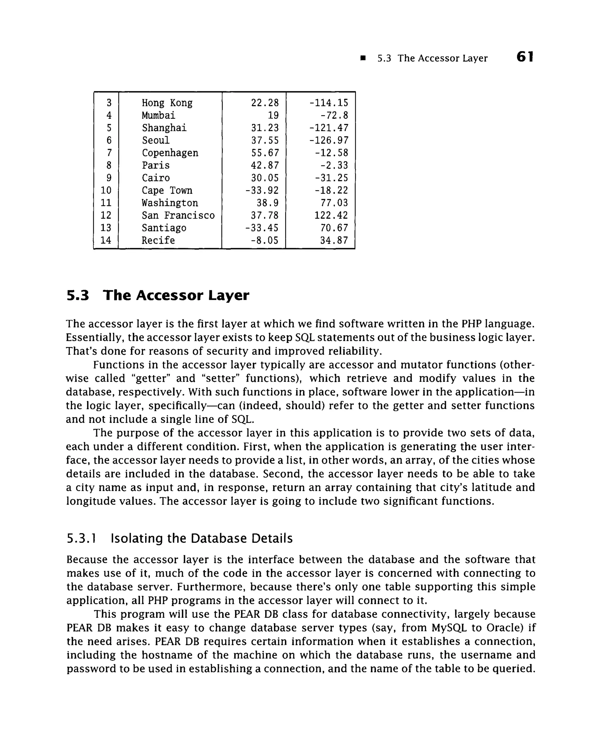 5.3 The Accessor Layer      61


        3      Hong Kong             22.28       -114.15
        4      Mumbai                   19         -72.8
        b      Shanghai              31.23       -121.47
        6      Seoul                 37.55       -126.97
        7      Copenhagen            55.67        -12.58
      1 8      Paris                 42.87         -2.33
         9     Cairo                 30.05        -31.25
        10     Cape Town            -33.92        -18.22
        11     Washington             38.9         77.03
        12     San Francisco         37.78        122.42
        13     Santiago             -33.45         70.67
        14     Recife                -8.05         34.87




5.3     The Accessor Layer
The accessor layer is the first layer at which we find software written in the PHP language.
Essentially, the accessor layer exists to keep SQL statements out of the business logic layer.
That's done for reasons of security and improved reliability.
      Functions in the accessor layer typically are accessor and mutator functions (other-
wise called "getter" and "setter" functions), which retrieve and modify values in the
database, respectively. With such functions in place, software lower in the application—in
the logic layer, specifically—can (indeed, should) refer to the getter and setter functions
and not include a single line of SQL.
      The purpose of the accessor layer in this application is to provide two sets of data,
each under a different condition. First, when the application is generating the user inter-
face, the accessor layer needs to provide a list, in other words, an array, of the cities whose
details are included in the database. Second, the accessor layer needs to be able to take
a city name as input and, in response, return an array containing that city's latitude and
longitude values. The accessor layer is going to include two significant functions.


5.3.1    Isolating the Database Details
Because the accessor layer is the interface between the database and the software that
makes use of it, much of the code in the accessor layer is concerned with connecting to
the database server. Furthermore, because there's only one table supporting this simple
application, all PHP programs in the accessor layer will connect to it.
     This program will use the PEAR DB class for database connectivity, largely because
PEAR DB makes it easy to change database server types (say, from MySQL to Oracle) if
the need arises. PEAR DB requires certain information when it establishes a connection,
including the hostname of the machine on which the database runs, the username and
password to be used in establishing a connection, and the name of the table to be queried.
 