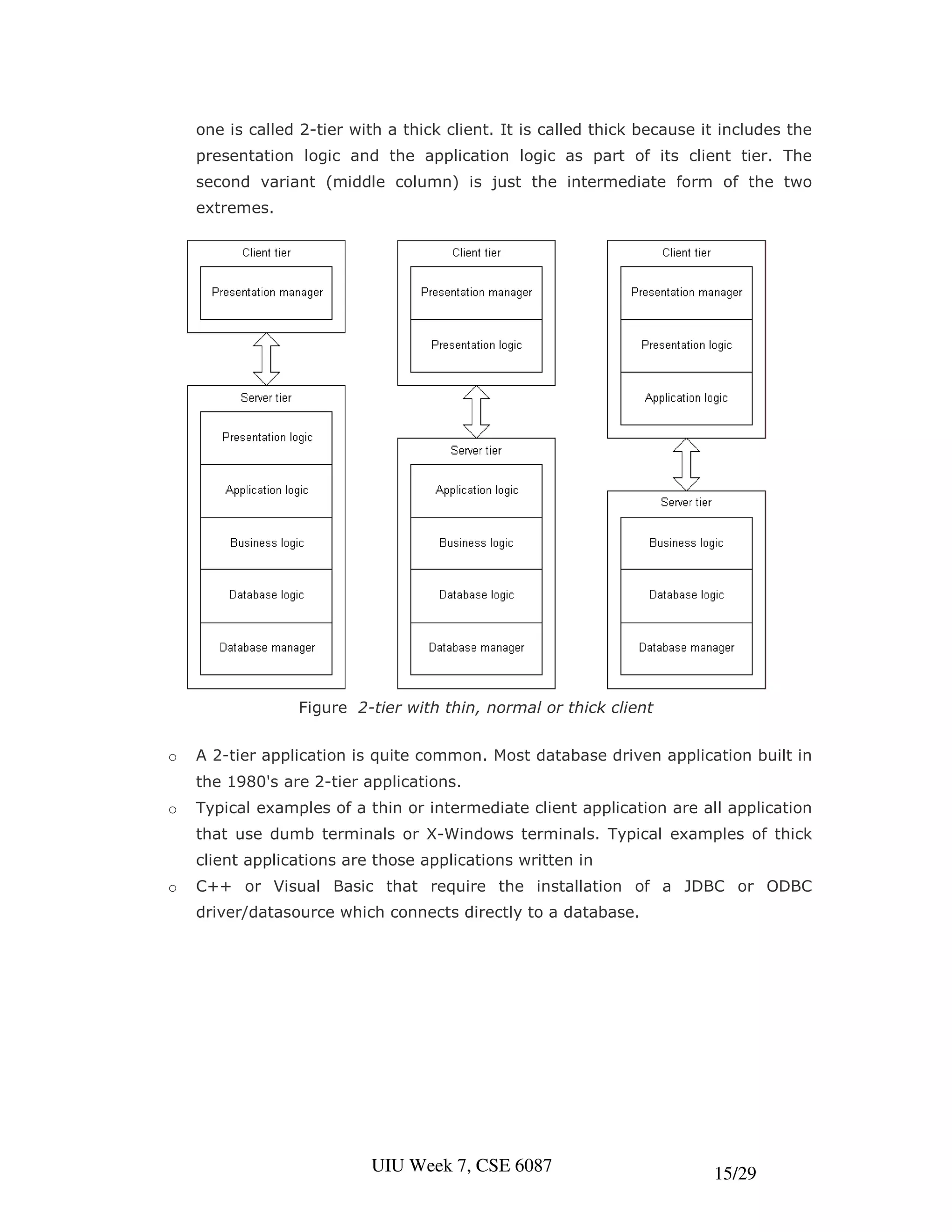 one is called 2-tier with a thick client. It is called thick because it includes the
    presentation logic and the application logic as part of its client tier. The
    second variant (middle column) is just the intermediate form of the two
    extremes.




                  Figure 2-tier with thin, normal or thick client


o   A 2-tier application is quite common. Most database driven application built in
    the 1980's are 2-tier applications.
o   Typical examples of a thin or intermediate client application are all application
    that use dumb terminals or X-Windows terminals. Typical examples of thick
    client applications are those applications written in
o   C++ or Visual Basic that require the installation of a JDBC or ODBC
    driver/datasource which connects directly to a database.




                           UIU Week 7, CSE 6087                           15/29
 
