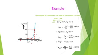 Example
Calculate the DC resistance of the diode of the following V-I curve.
a) ID = 2 mA
b) ID = 20 mA
c) VD = -10 Volts
 