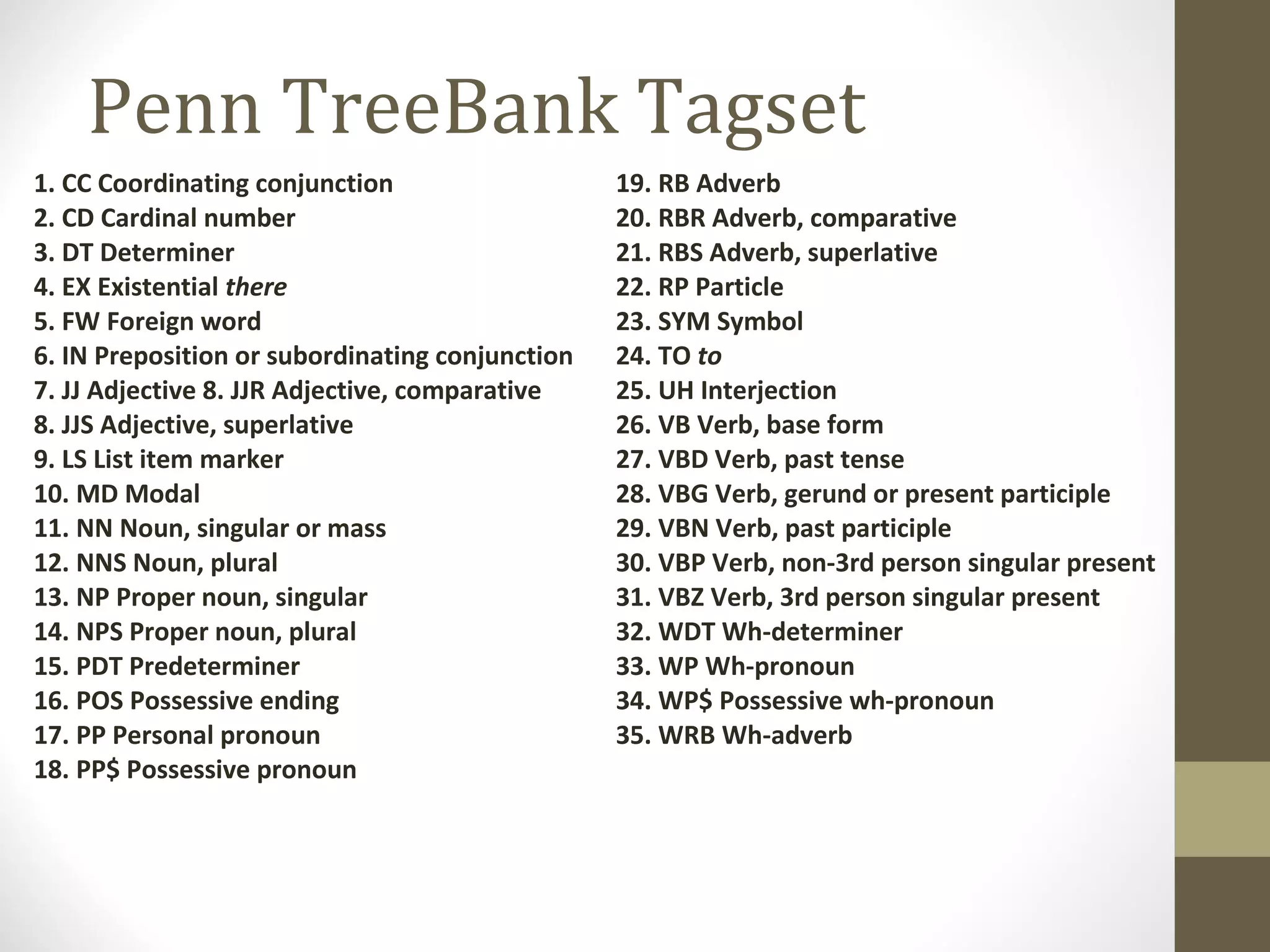 Penn TreeBank Tagset
1. CC Coordinating conjunction                   19. RB Adverb
2. CD Cardinal number                            20. RBR Adverb, comparative
3. DT Determiner                                 21. RBS Adverb, superlative
4. EX Existential there                          22. RP Particle
5. FW Foreign word                               23. SYM Symbol
6. IN Preposition or subordinating conjunction   24. TO to
7. JJ Adjective 8. JJR Adjective, comparative    25. UH Interjection
8. JJS Adjective, superlative                    26. VB Verb, base form
9. LS List item marker                           27. VBD Verb, past tense
10. MD Modal                                     28. VBG Verb, gerund or present participle
11. NN Noun, singular or mass                    29. VBN Verb, past participle
12. NNS Noun, plural                             30. VBP Verb, non-3rd person singular present
13. NP Proper noun, singular                     31. VBZ Verb, 3rd person singular present
14. NPS Proper noun, plural                      32. WDT Wh-determiner
15. PDT Predeterminer                            33. WP Wh-pronoun
16. POS Possessive ending                        34. WP$ Possessive wh-pronoun
17. PP Personal pronoun                          35. WRB Wh-adverb
18. PP$ Possessive pronoun
 