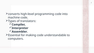 Class CSE- Compiler Interpreter IDE.pptx