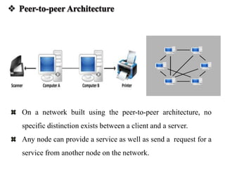 On a network built using the peer-to-peer architecture, no
specific distinction exists between a client and a server.
Any node can provide a service as well as send a request for a
service from another node on the network.
 