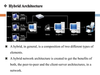 A hybrid, in general, is a composition of two different types of
elements.
A hybrid network architecture is created to get the benefits of
both, the peer-to-peer and the client-server architectures, in a
network.
 