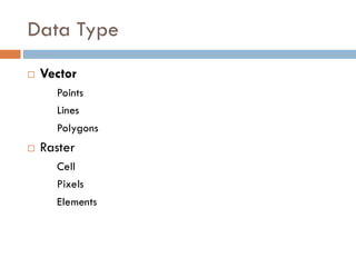 Data Type
 Vector
Points
Lines
Polygons
 Raster
Cell
Pixels
Elements
 