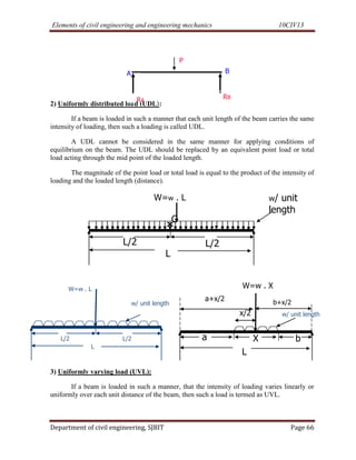 Cse i-elements of civil engg. & engineering mechanics [10 civ-13]-notes ...
